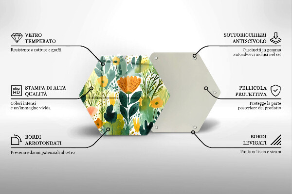 Protection plaque induction Fleurs peintes