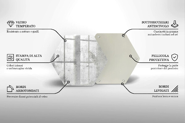 Protection plaque induction Texture béton