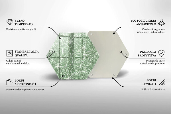 Protection plaque induction Feuilles linéaires