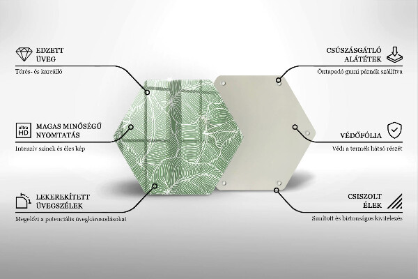 Protection plaque induction Feuilles linéaires