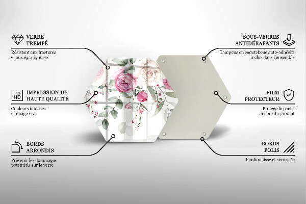 Protection plaque induction Roses aquarelles