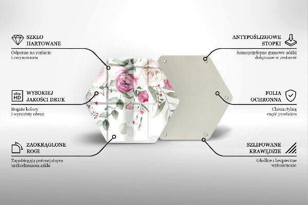 Protection plaque induction Roses aquarelles