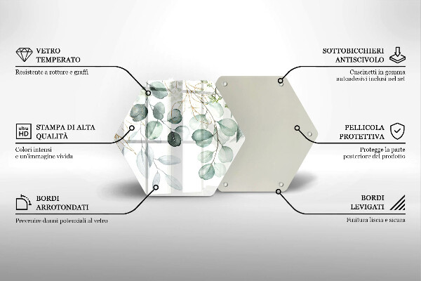 Protection plaque induction Plantes peintes