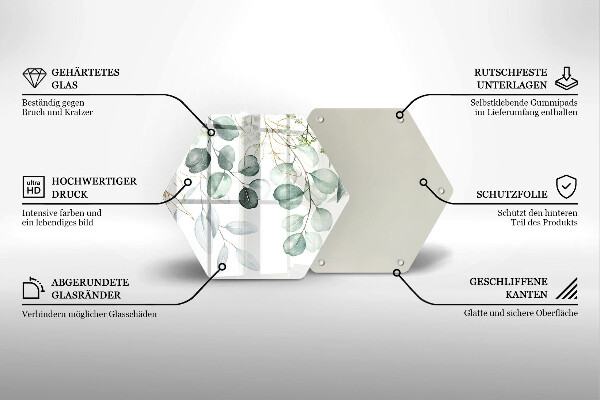 Protection plaque induction Plantes peintes