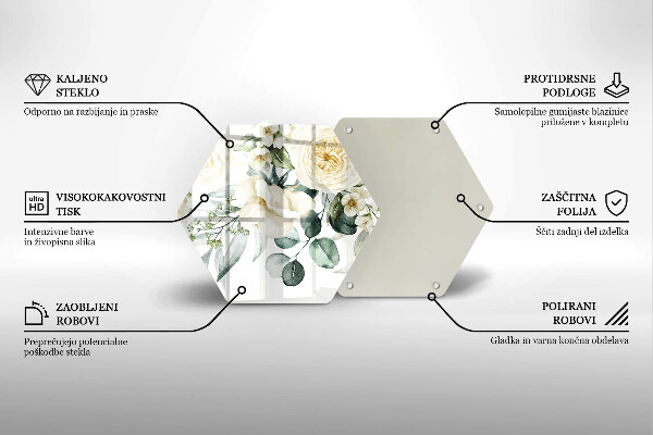 Protection plaque induction Fleurs aquarelles