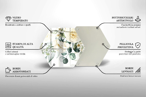 Protection plaque induction Fleurs aquarelles