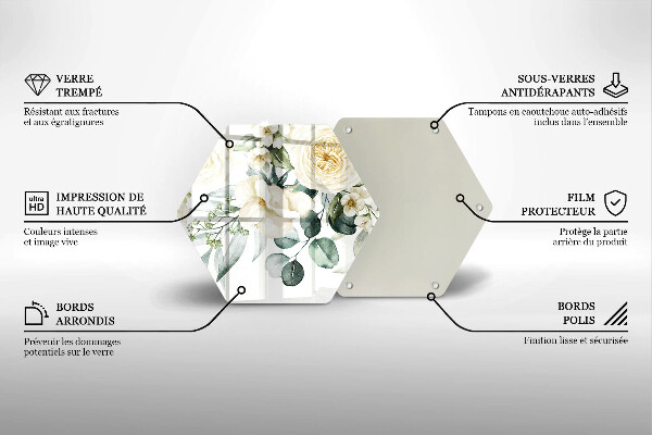 Protection plaque induction Fleurs aquarelles