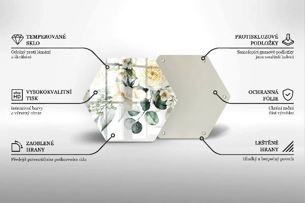 Protection plaque induction Fleurs aquarelles