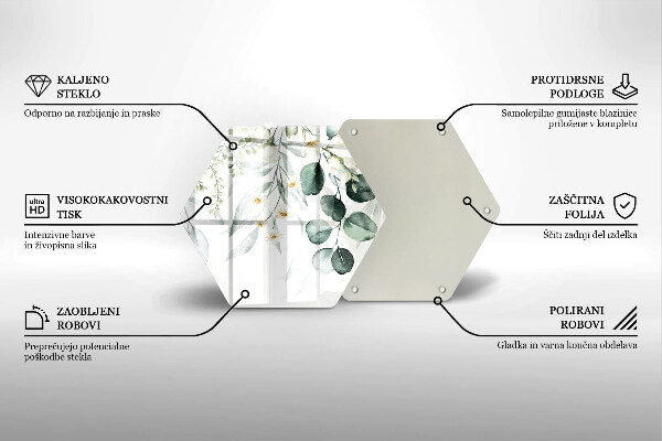 Protection plaque induction Plantes aquarelles