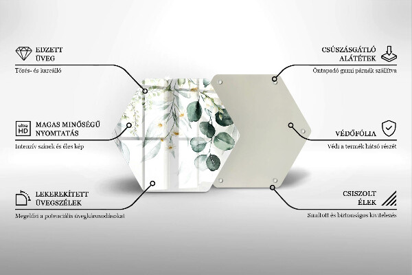 Protection plaque induction Plantes aquarelles