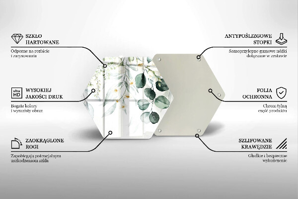 Protection plaque induction Plantes aquarelles