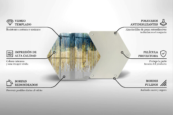 Protection plaque induction Abstraction du concepteur