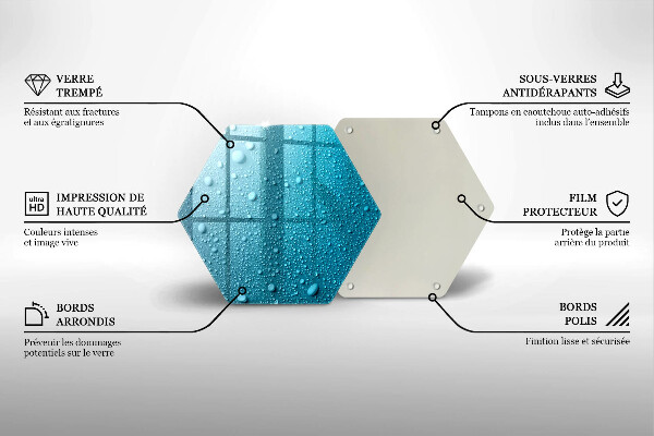 Protection plaque induction Gouttes d'eau