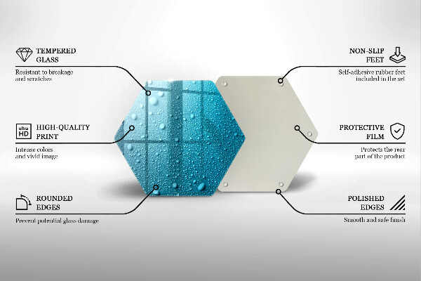 Protection plaque induction Gouttes d'eau