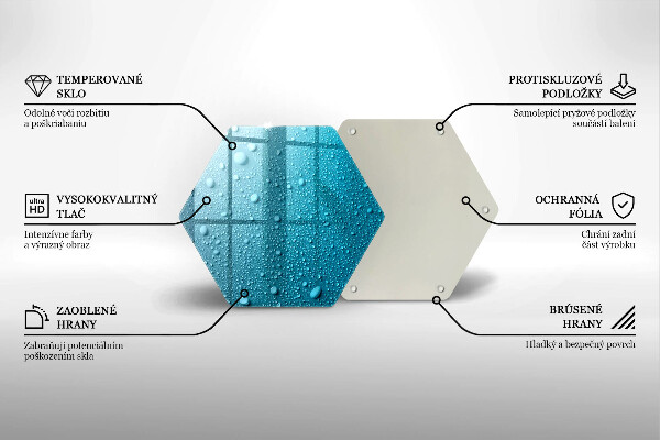 Protection plaque induction Gouttes d'eau