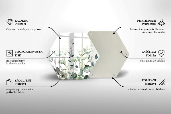 Protection plaque induction Plantes aquarelles