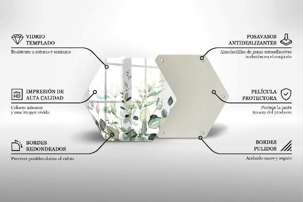 Protection plaque induction Plantes aquarelles