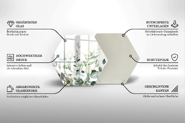 Protection plaque induction Plantes aquarelles