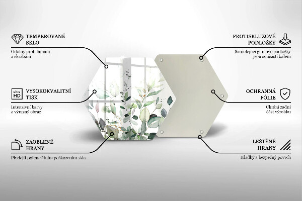 Protection plaque induction Plantes aquarelles