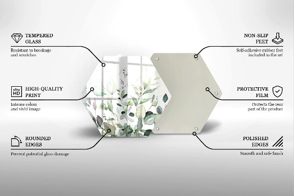 Protection plaque induction Plantes aquarelles