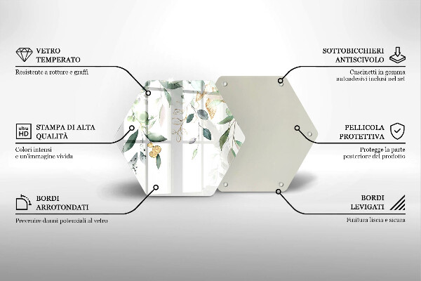 Protection plaque induction Feuilles d'aquarelle