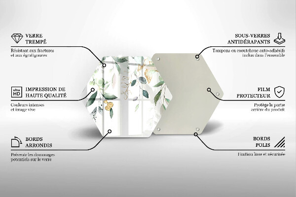 Protection plaque induction Feuilles d'aquarelle