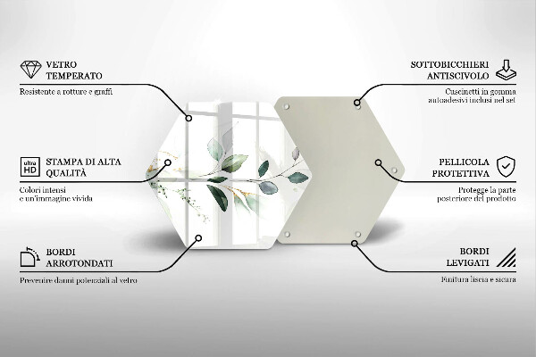 Protection plaque induction Feuilles d'aquarelle