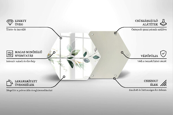 Protection plaque induction Feuilles d'aquarelle