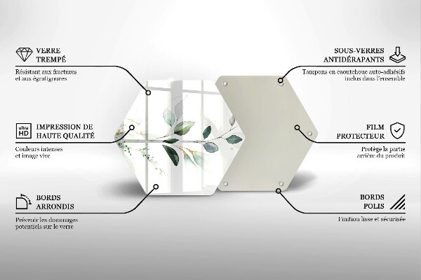 Protection plaque induction Feuilles d'aquarelle