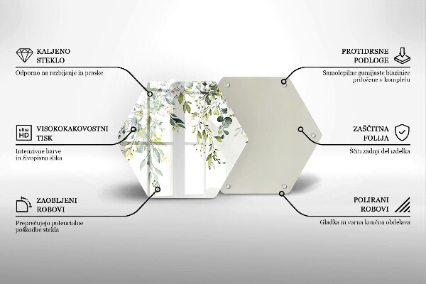 Protection plaque induction Feuilles et fleurs décoratives