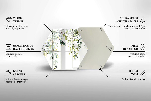 Protection plaque induction Feuilles et fleurs décoratives