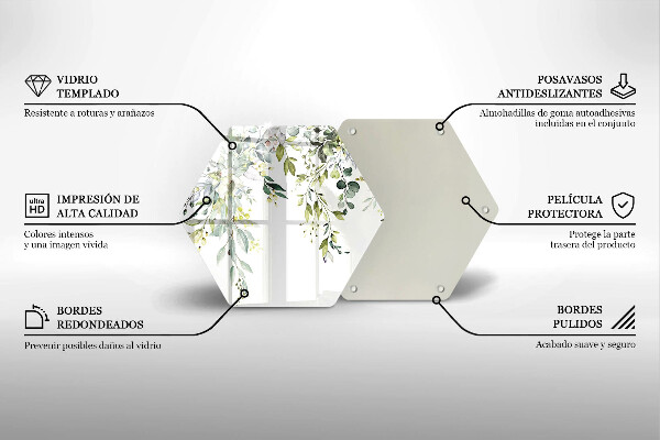 Protection plaque induction Feuilles et fleurs décoratives