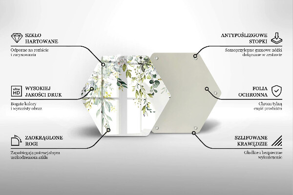 Protection plaque induction Feuilles et fleurs décoratives