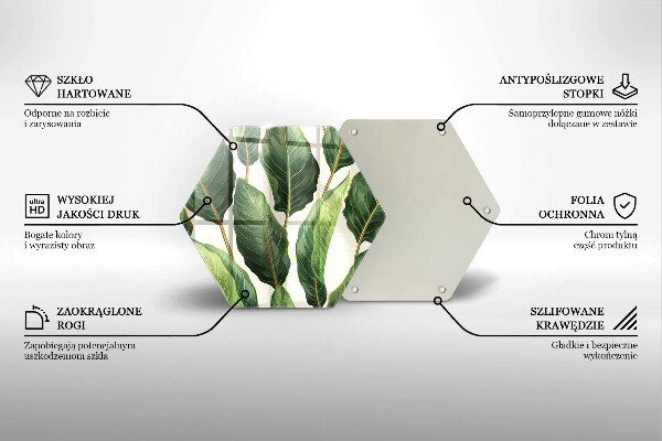 Protection plaque induction Feuilles de banane