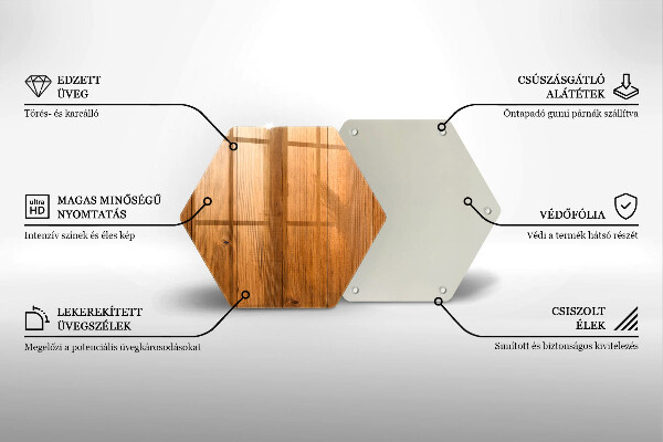 Protection plaque induction Planches de bois