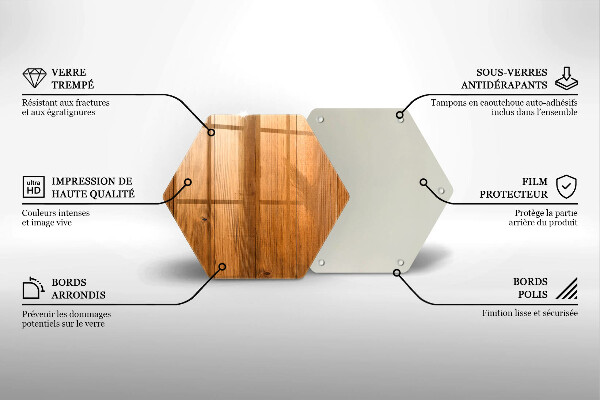 Protection plaque induction Planches de bois