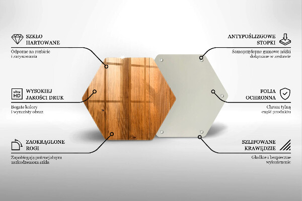 Protection plaque induction Planches de bois