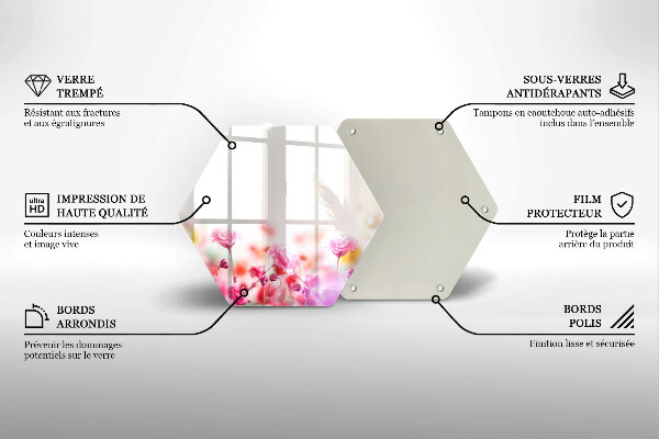 Protection plaque induction Prairie fleurie