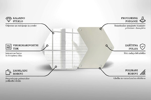Protection plaque induction Tableaux lumineux modernes