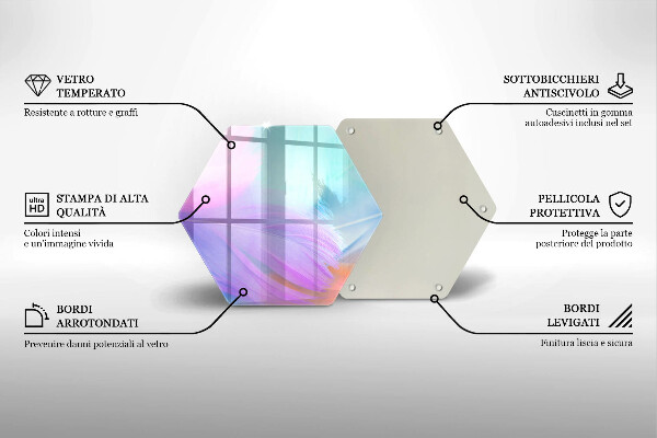 Protection plaque induction Plumes pastels