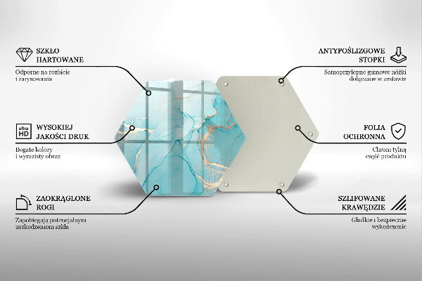 Protection plaque induction Abstraction de pierre