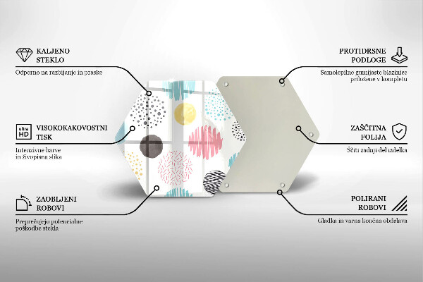 Protection plaque induction Formes peintes