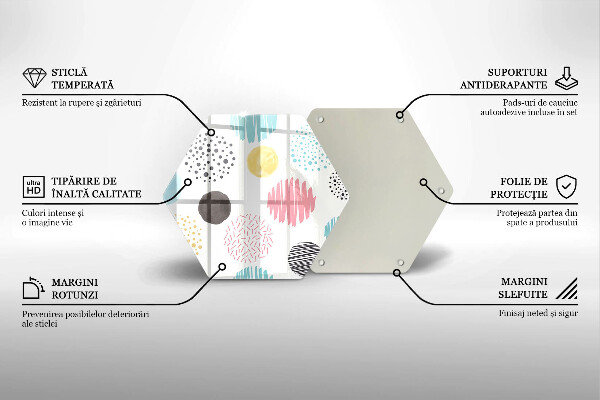Protection plaque induction Formes peintes
