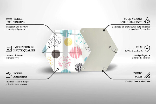 Protection plaque induction Formes peintes