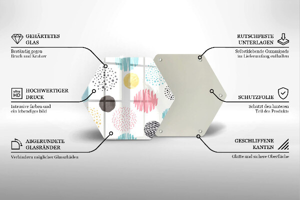 Protection plaque induction Formes peintes
