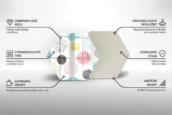 Protection plaque induction Formes peintes