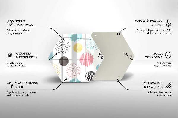 Protection plaque induction Formes peintes