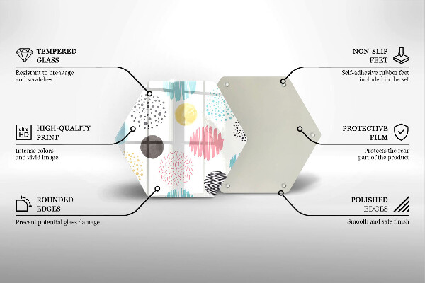 Protection plaque induction Formes peintes