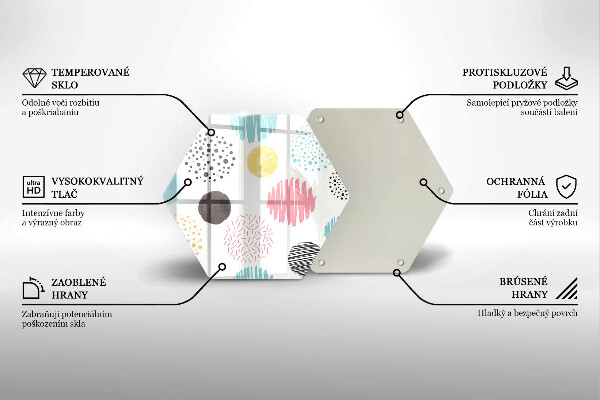 Protection plaque induction Formes peintes