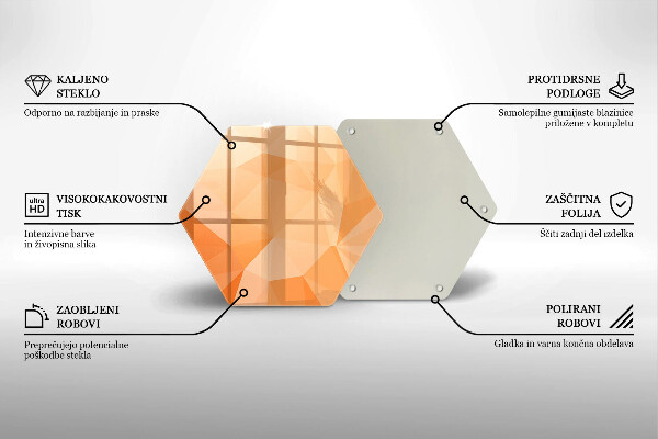 Protection plaque induction Fond géométrique